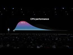 Performance In Ios 12 Everything You Need To Know Imore