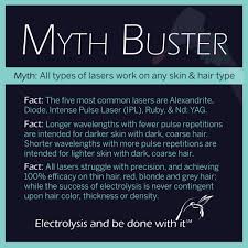 This method is safe to target hair follicles near sensitive areas and is very precise, he notes. Laser Hair Removal Versus Electrolysis Hair Removal Beware Of Laser Hair Removal