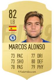 Find out who received a fifa 21 motm item, why and when it will be available. Marcos Alonso Mendoza Fifa 19 Rating Card Price