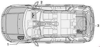 Changing spark plugs, brake fluids, oil changes, engine rebuilds, electrical faults; 2006 2015 Land Rover Freelander L359 Fuse Box Diagram Fuse Diagram