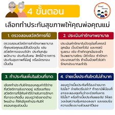 วิธีเช็ค รพ.ประกันสังคม ตรวจสอบโรงพยาบาลไหน ได้บ้าง (2564) ใน. 4 à¸‚ à¸™à¸•à¸­à¸™ Good Money à¸„ à¸¢à¹€à¸£ à¸­à¸‡à¹€à¸‡ à¸™à¹ƒà¸« à¹€à¸› à¸™à¹€à¸£ à¸­à¸‡à¸‡ à¸²à¸¢ ÙÙŠØ³Ø¨ÙˆÙƒ