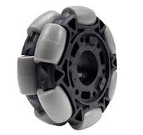Omni-Directional Wheels