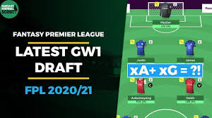 View expert accuracy ratings, consensus rankings and start or sit advice. Latest Gameweek 1 Fpl Draft Stats Discussion Fantasy Premier League Tips 2020 21 Youtube