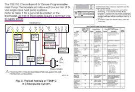 Maintaining your thermostat replace the thermostat on the wall. Honeywell Chronotherm Iv Plus Manual T8611