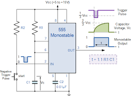 The 555 timer is a simple integrated circuit that can be used to make many different electronic circuits. 555 Timer Tutorial The Monostable Multivibrator