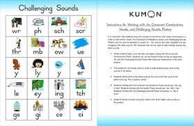 Say It Right Phonics Sounds Practice For Kids Kumon