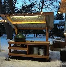 Pin On Green Egg