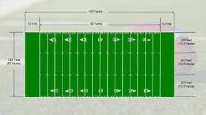 This conversion of 40 feet to yards has been calculated by multiplying 40 feet by 0.3333 and the result is 13.3333 yards. A Football Rules Variations Hud Parker Courtesy Of Larry Boyer Ppt Download