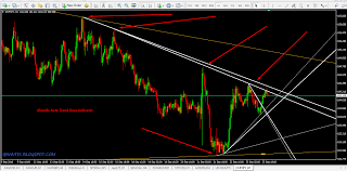List of the best trendline mt4 indicators: Ghanifx Auto Trend Lines Mt4 Indicator Fxghani Trading Learning Place