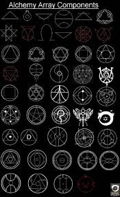 It has been around since ancient times. 99 Let S Hang Out With Some Demons Ideas In 2021 Magic Symbols Alchemy Symbols Transmutation Circle