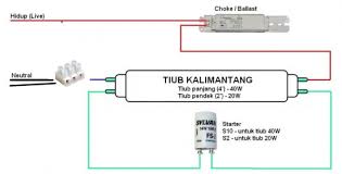 Jul 22, 2019 · all you need to do is remove the ballast from your fixture (say goodbye to failing ballasts for good!) and wire the main power directly to the lamp's sockets. How To Convert Fluorescent To Led