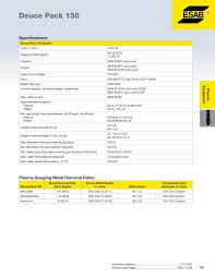 Esab Welding Catalog Pages 101 150 Text Version Fliphtml5