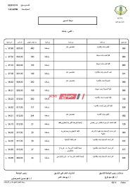 Aug 15, 2021 · توقعات تنسيق كليات جامعة الأزهر بنين أدبي وعلمي 2021 15/08/2021 إذاعة فرنسية: Ù†ØªÙŠØ¬Ø© ØªÙ†Ø³ÙŠÙ‚ Ø§Ù„Ø«Ø§Ù†ÙˆÙŠØ© Ø§Ù„Ø£Ø²Ù‡Ø±ÙŠØ© 2020 Ø¹Ù„Ù…ÙŠ Ø¨Ù†Ø§Øª Ø§Ù„Ø­Ø¯ Ø§Ù„Ø£Ø¯Ù†Ù‰ Ù„Ù„Ù‚Ø¨ÙˆÙ„ Ø¨ÙƒÙ„ÙŠØ§Øª ÙˆÙ…Ø¹Ø§Ù‡Ø¯ Ø¬Ø§Ù…Ø¹Ø© Ø§Ù„Ø£Ø²Ù‡Ø± 2021 Ù…ÙˆÙ‚Ø¹ ØµØ¨Ø§Ø­ Ù…ØµØ±