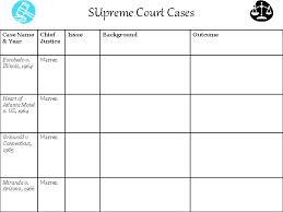 Lead stories previously debunked a similar claim about a vaccine court case titled fake news: Supreme Court Cases Supreme Court Cases Case Name