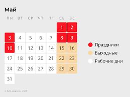 Путин объявил нерабочие дни с 4 по 7 мая включительно. Kak Otdyhaem Na Majskie Prazdniki 2021 Kalendar Oficialnyh Vyhodnyh Ria Novosti 13 04 2021