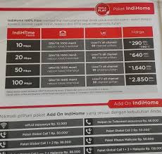 Layanan paket speedy (non fiber). Paket Telkom Speedy Terbaru 2019 Operatorkita