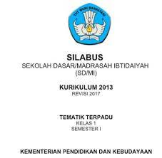 Struktur kurikulum mi berdasarkan kma 184 tahun 2019. Download Silabus Sd Mi Kurikulum 2013 Revisi 2020 Tematik Terpadu Kelas 1 2 3 4 5 6 Tp 2020 2020 Sesuai Kemendikbud Untuk Tahun 2020 Blog Paperplane