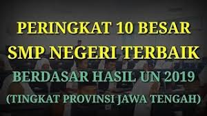 Smp terbaik di jawa tengah menurut kemendikbud 2020. Peringkat 10 Besar Smp Negeri Terbaik Di Jawa Tengah Berdasarkan Hasil Un 2019 Youtube