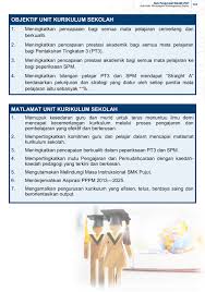 All view text version copyright report. Buku Pengurusan Smk Pujut 2021 Membalik Buku Halaman 151 200 Pubhtml5