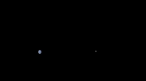 Fakta menarik terkait jarak bumi ke bulan yang mungkin belum kamu ketahui. Nasa Mengambil Gambar Penampakan Bumi Dan Bulan Dari Jarak 5 Juta Km Ikons Id