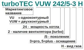Vaillant Turbotec Pro Vuw Int 282 5 3 H Kupit Gazovyj Kotel Vaillant Turbotec Pro Vuw Int 282 5 3 S Dostavkoj Po Ukraine