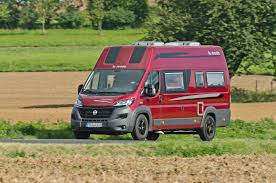 Department of state's chief of the visa control and reporting as of january, 2021 indian and china were at september 1, 2019 for eb1. La Strada Avanti Eb 2021 Preis Konfigurator Mehr