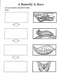 Coloring pages for kids can be a great way to see primary and secondary colors in action brightening up a piece of paper! Butterfly S Life Cycle Activity Learningenglish Esl Scienza Per Bambini Lezioni Di Scienze Cicli Di Vita