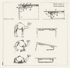 Zurichberg to the east and uetliberg to the west. 96 Drawings Ideas Drawings Architecture Drawing Architecture