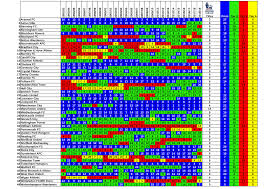 Die aktuellste und komplette uefa champions league tabelle samt ergebnissen für die saison 2020/2021, brandaktuell nach jedem neuen spiel. Ewige Tabelle Der Premier League Wikipedia
