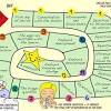 The hospital's obstetrics and gynaecology. 1