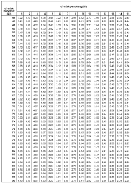 31 full pdf related to this paper. 2