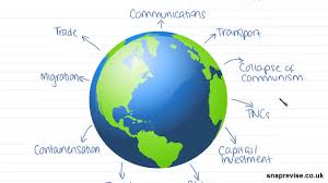 Factors Of Globalisation Part 1 A Level Geography Aqa Ocr Edexcel Youtube