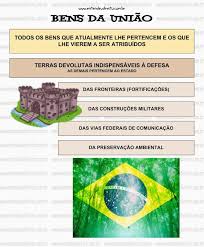 entendeu direito ou quer que desenhe bens da uniao entendeu direito direito constitucional direito administrativo bens da uniao entendeu direito