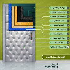تجليد الأبواب تنجيد الأبواب تلبيس الأبواب تغليف الأبواب الرياض 0500171811 تجديد الأبواب القديمة تجليد الأبواب تلبيس الأبواب بالجل map map screenshot elis