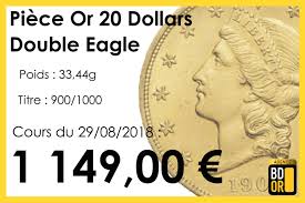 L Agence Bdor Votre Reference Pour Le Cours De L Or Consultez Le En Direct Chaque Jour Pour Les Lingots En Or Et Les Pieces En Or Prixdel L Or Or Cotation