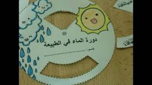 نشاط عجلة دورة الماء في الطبيعة علوم الصف الثالث Youtube