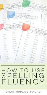 How To Use Spelling Fluency Everythingjustso Org In The Second Of Two Posts Spelling Fluency Teaching Spelling Spelling Strategies