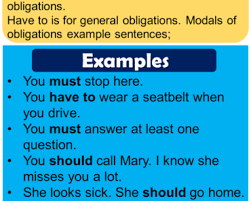An obligation in finance is the responsibility of a party to meet the terms of a contract. Modals Of Obligation Archives Lessons For English