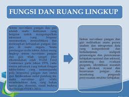 Namun, interpretasi tahi lalat di. Surveilans Gizi Pengertian Surveilans Adalah Suatu Proses Pengumpulan Pengolahan Analisis Dan Interpretasi Data Secara Sistematis Terus Menerus Dan Ppt Download