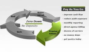 Unpaid or untimely paid benefits may be subject to a penalty. Pay As You Go Workers Comp Compare Companies And Save