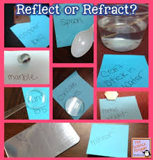 4th And 5th Grade Back To School Science Plans Science Tutor Light Science Science Penguin