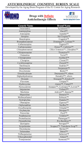 Pin On Important Drug Info