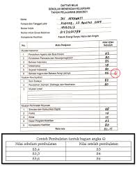 Check spelling or type a new query. Update 21 April 2021 Pelajari Juknis Pengisian Blangko Ijazah Smk Tahun 2021 Guru Negeri
