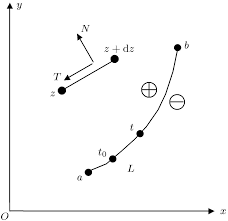 ُ «¯Kب©گ§گ9ƒ¯K*,**