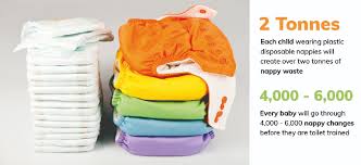 We only stock the best performing real nappy products, all thoroughly tested by the nappy lady. Eight Benefits For Getting Your Bub Into Reusable Cloth Nappies Northern Beaches Council