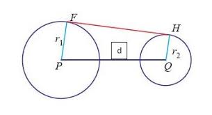 Check spelling or type a new query. Matematika Kelas 8 Lingkaran Portal Edukasi