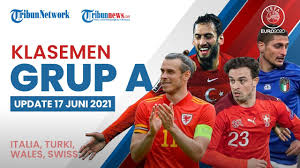 Topskor sementara piala eropa 2021 terbaru. 3q 3wjtj17mkjm