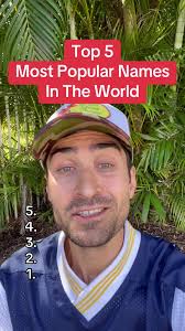 Best Names in History