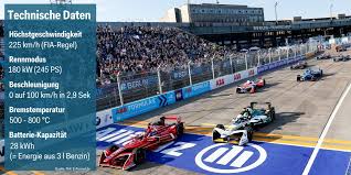 Maybe you would like to learn more about one of these? Formel E Das Steckt Hinter Dem Hype Mit Dem Porsche Mercedes Und Bmw Junge Menschen Erreichen Wollen Business Insider