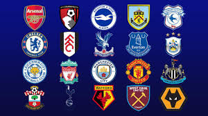 Epl Premier League 2019 Football Team Premier League English Premier League Premier League Table